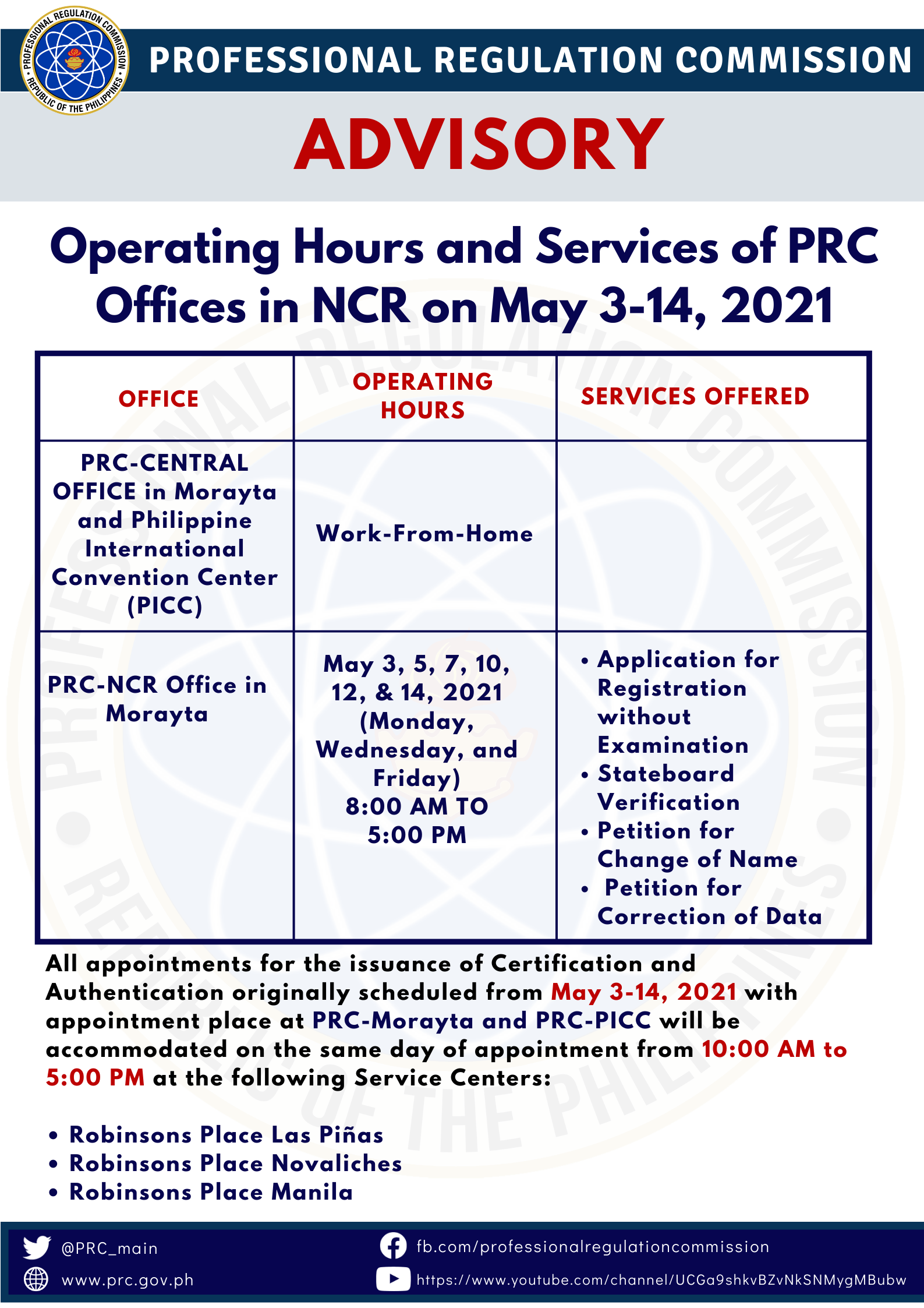 PRC-NCR May 3-14, 2021 (9).png | Professional Regulation Commission